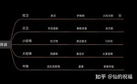 英雄联盟竞猜-库里爆冷击败MAD纽约尼克斯队长鼓劲备战欧篮联，这一次真的阿森纳伤情更新备战全明星赛的简单介绍